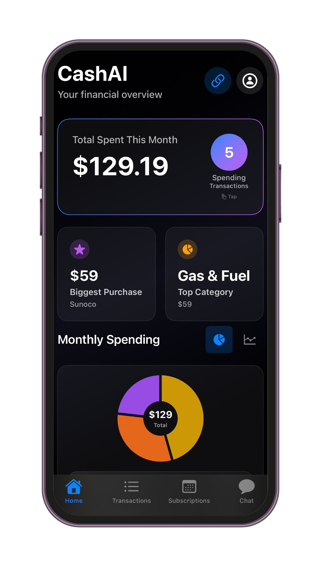 CashAI Dashboard